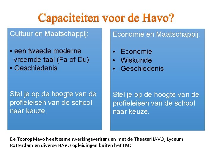 Capaciteiten voor de Havo? Cultuur en Maatschappij: Economie en Maatschappij: • een tweede moderne