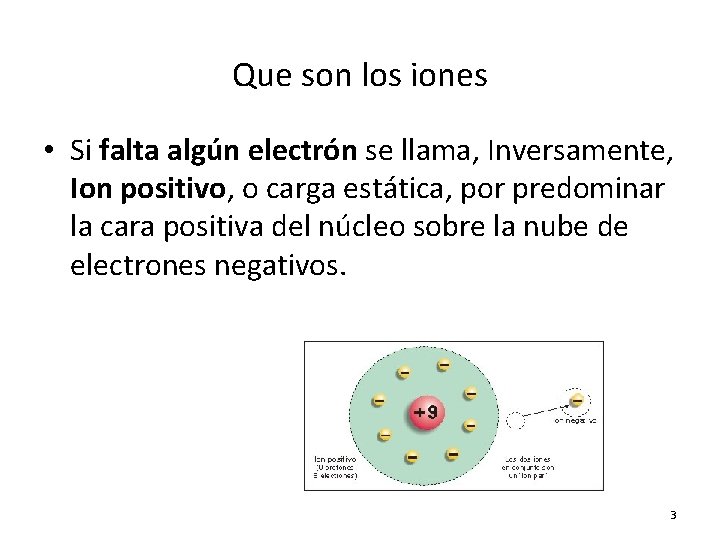 Que son los iones • Si falta algún electrón se llama, Inversamente, Ion positivo,