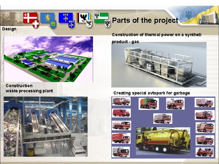 Parts of the project Design Construction of thermal power on a syntheti product -