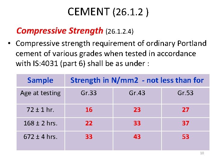 CEMENT (26. 1. 2 ) Compressive Strength (26. 1. 2. 4) • Compressive strength