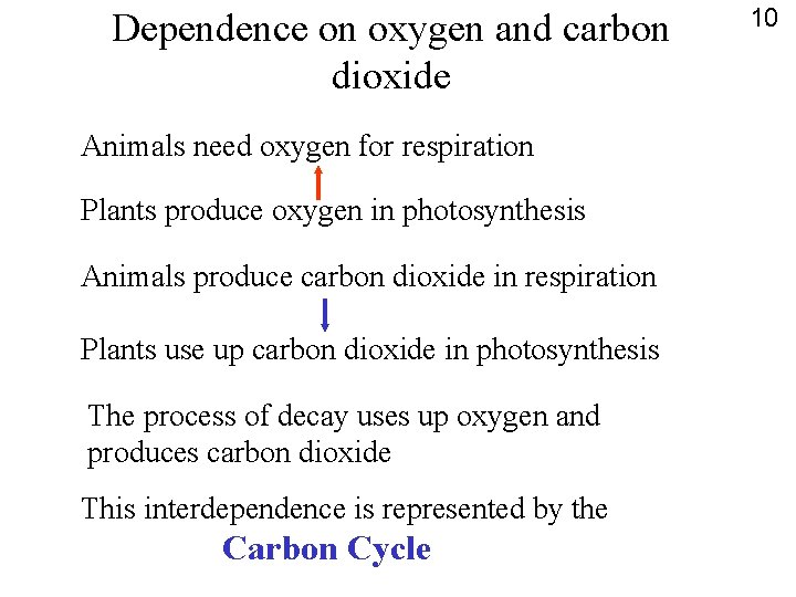 Dependence on oxygen and carbon dioxide Animals need oxygen for respiration Plants produce oxygen