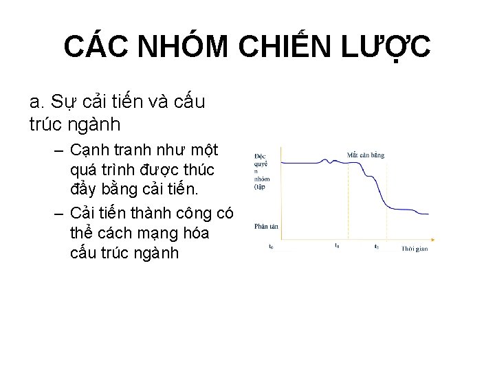 CÁC NHÓM CHIẾN LƯỢC a. Sự cải tiến và cấu trúc ngành – Cạnh