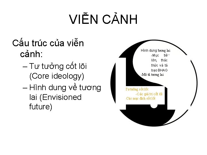 VIỄN CẢNH Cấu trúc của viễn cảnh: – Tư tưởng cốt lõi (Core ideology)