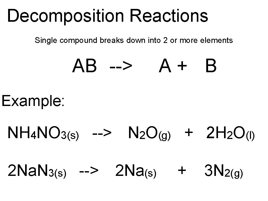 Decomposition Reactions Single compound breaks down into 2 or more elements AB --> A+