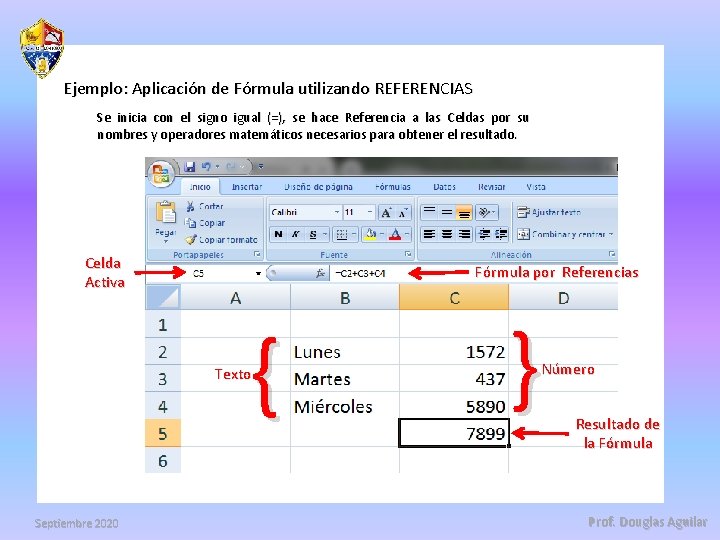 Ejemplo: Aplicación de Fórmula utilizando REFERENCIAS Se inicia con el signo igual (=), se