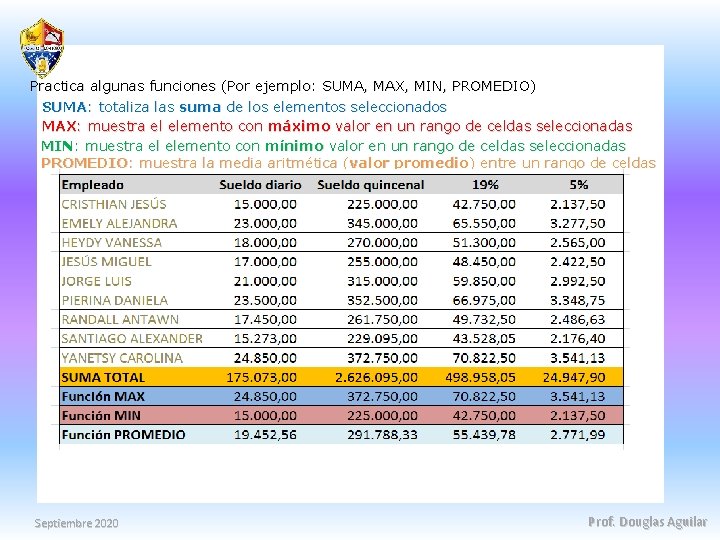 Practica algunas funciones (Por ejemplo: SUMA, MAX, MIN, PROMEDIO) SUMA: totaliza las suma de