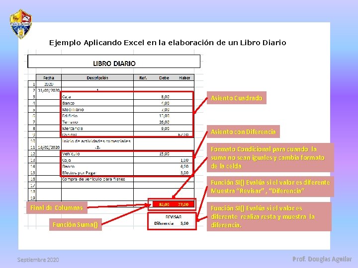 Ejemplo Aplicando Excel en la elaboración de un Libro Diario Asiento Cuadrado Asiento con