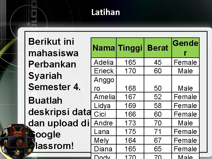 Latihan Berikut ini Gende Nama Tinggi Berat r mahasiswa Adelia 165 45 Female Perbankan