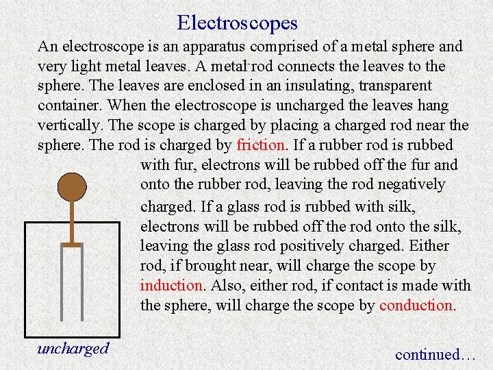 Electroscopes An electroscope is an apparatus comprised of a metal sphere and very light