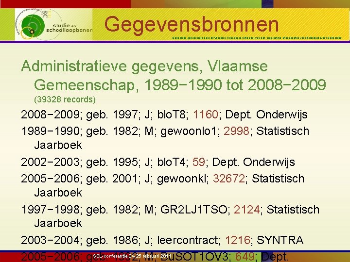 Gegevensbronnen Onderzoek gefinancierd door de Vlaamse Regering in het kader van het programma ‘Steunpunten