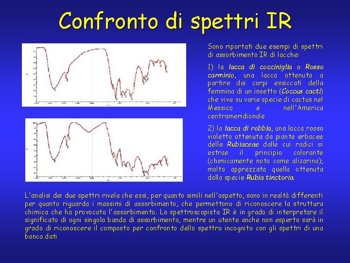 Confronto di spettri IR Sono riportati due esempi di spettri di assorbimento IR di