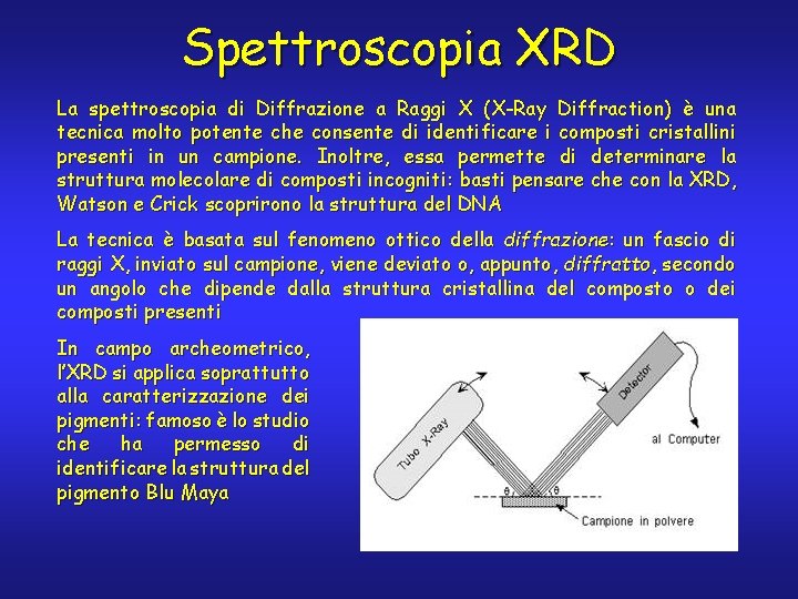 Spettroscopia XRD La spettroscopia di Diffrazione a Raggi X (X-Ray Diffraction) è una tecnica