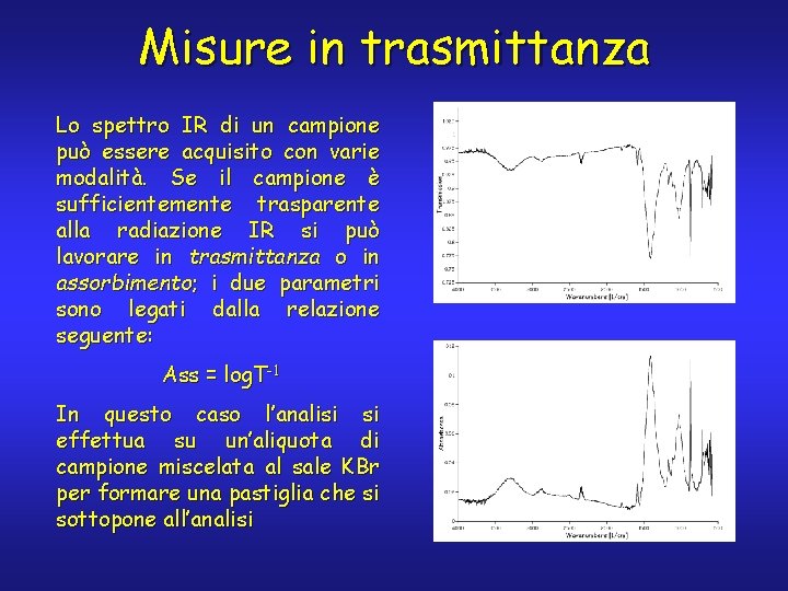 Misure in trasmittanza Lo spettro IR di un campione può essere acquisito con varie