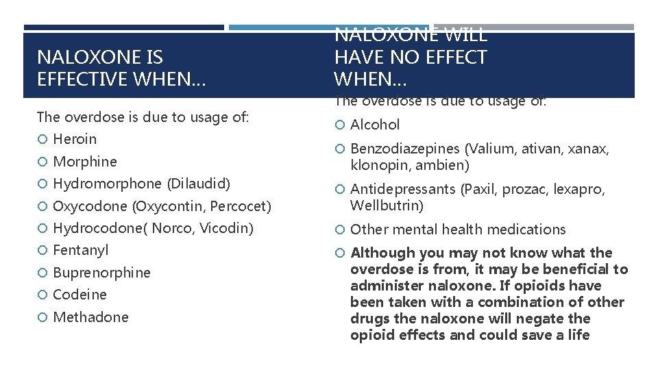 NALOXONE IS EFFECTIVE WHEN… The overdose is due to usage of: Heroin Morphine Hydromorphone