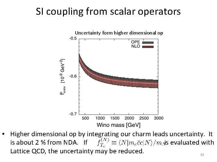 SI coupling from scalar operators Uncertainty form higher dimensional op • Higher dimensional op