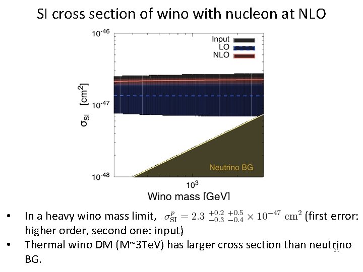 SI cross section of wino with nucleon at NLO • • In a heavy