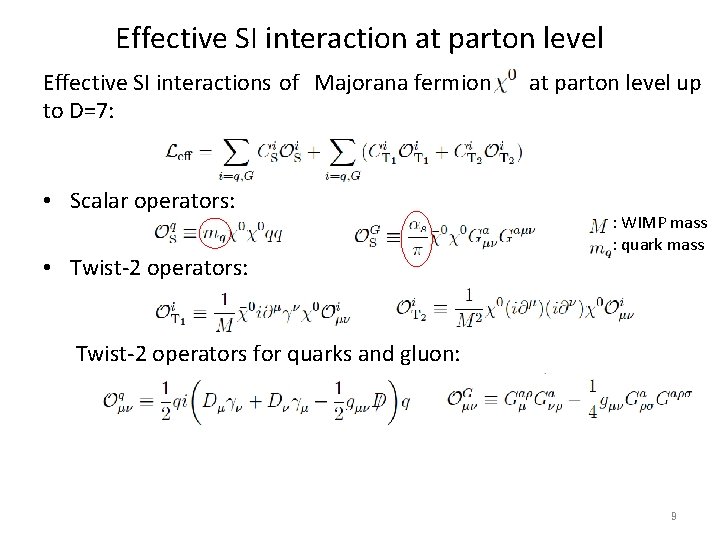 Effective SI interaction at parton level Effective SI interactions of Majorana fermion to D=7: