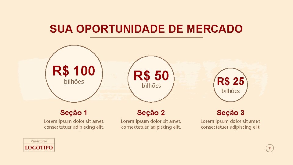 SUA OPORTUNIDADE DE MERCADO R$ 100 R$ 50 bilhões R$ 25 Seção 1 Seção