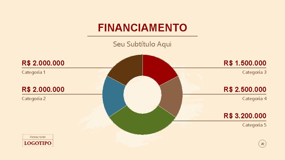 FINANCIAMENTO Seu Subtítulo Aqui R$ 2. 000 Categoria 1 R$ 2. 000 Categoria 2