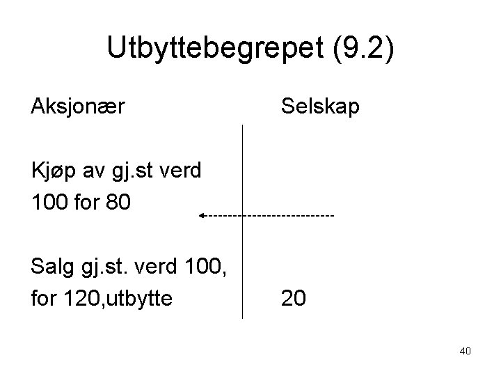 Utbyttebegrepet (9. 2) Aksjonær Selskap Kjøp av gj. st verd 100 for 80 Salg