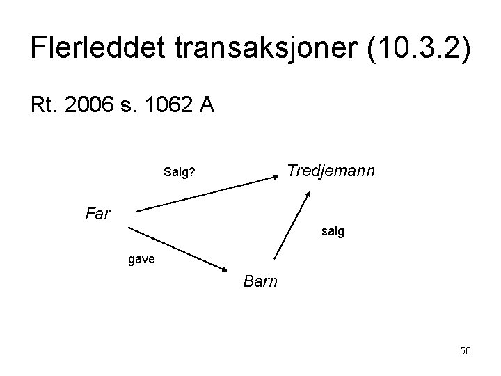 Flerleddet transaksjoner (10. 3. 2) Rt. 2006 s. 1062 A Tredjemann Salg? Far salg