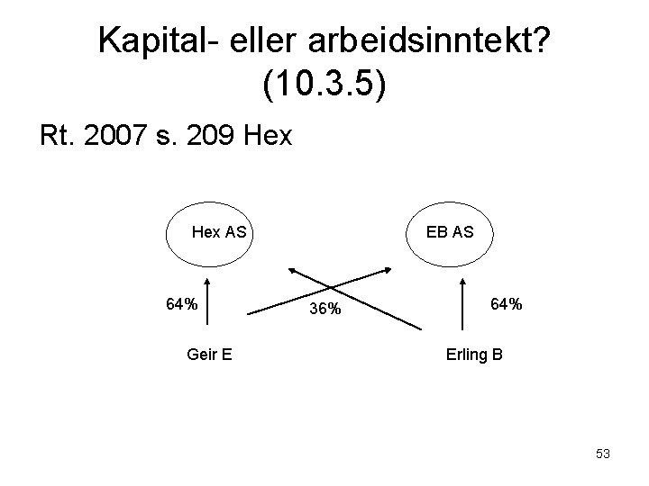 Kapital- eller arbeidsinntekt? (10. 3. 5) Rt. 2007 s. 209 Hex AS 64% Geir