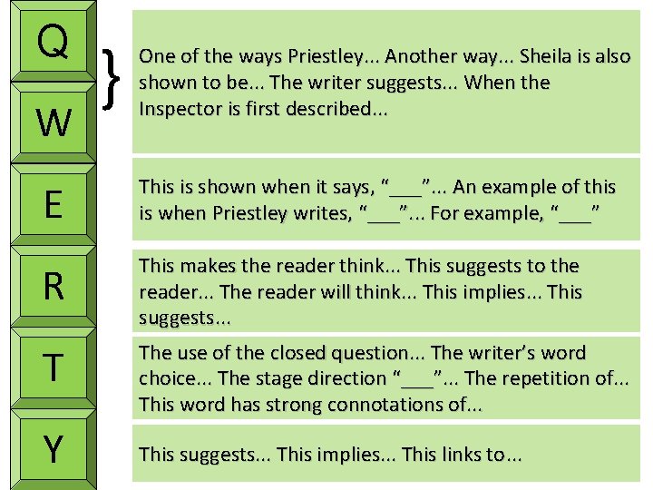 Priestly Model Examples An Inspector Calls By J B Priestley Unit