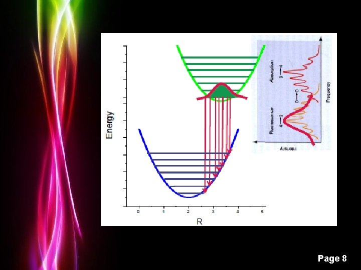 Powerpoint Templates Page 8 