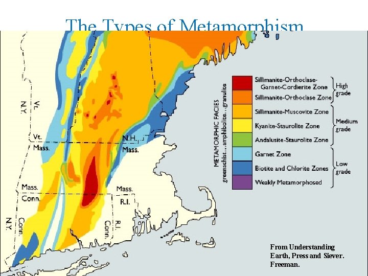 The Types of Metamorphism Orogenic Metamorphism • Uplift and erosion • Metamorphism often continues