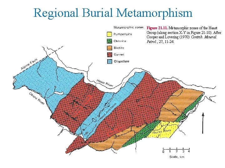 Regional Burial Metamorphism Figure 21. 11. Metamorphic zones of the Haast Group (along section