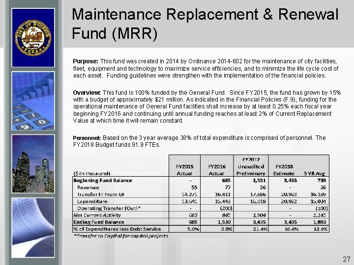 Maintenance Replacement & Renewal Fund (MRR) Purpose: This fund was created in 2014 by