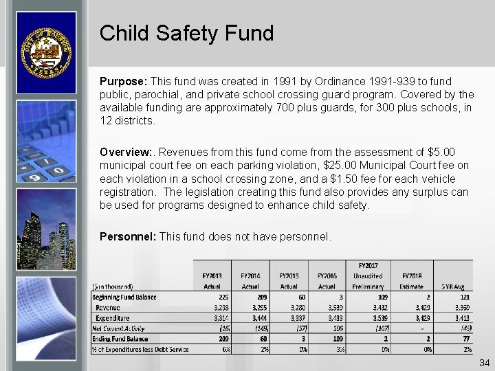 Child Safety Fund Purpose: This fund was created in 1991 by Ordinance 1991 -939