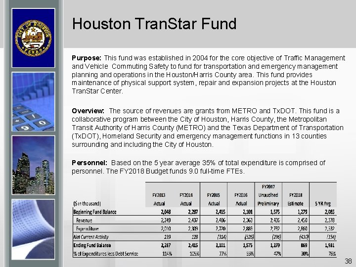 Houston Tran. Star Fund Purpose: This fund was established in 2004 for the core Houston Tran. Star Fund Purpose: This fund was established in 2004 for the core