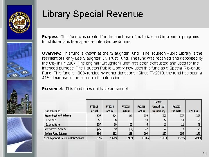 Library Special Revenue Purpose: This fund was created for the purchase of materials and