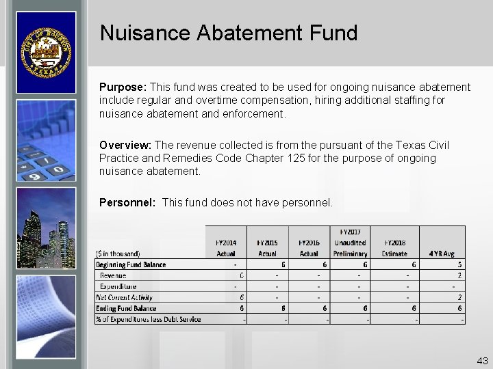 Nuisance Abatement Fund Purpose: This fund was created to be used for ongoing nuisance
