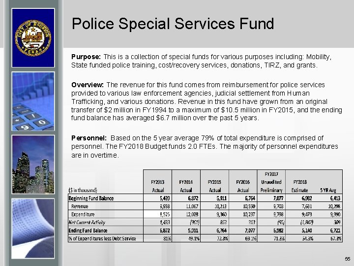 Police Special Services Fund Purpose: This is a collection of special funds for various