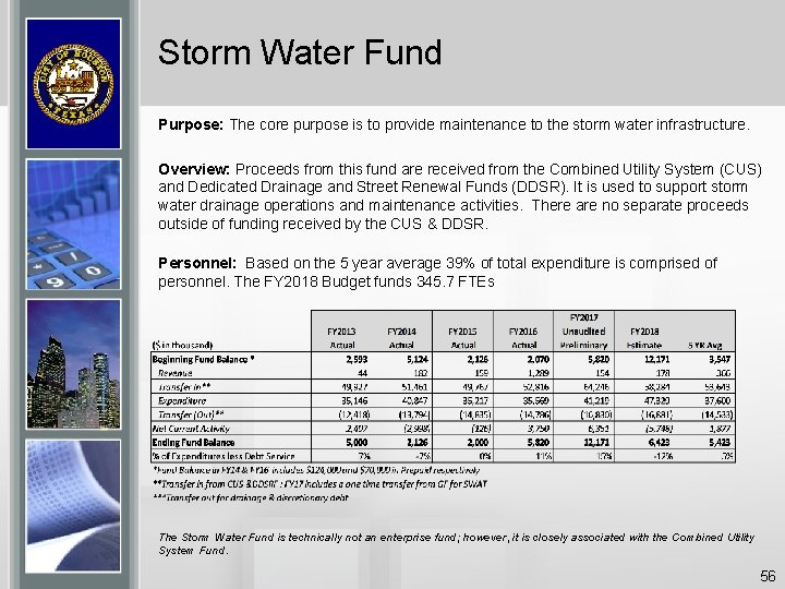 Storm Water Fund Purpose: The core purpose is to provide maintenance to the storm