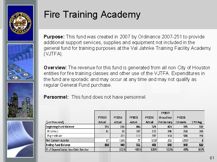 Fire Training Academy Purpose: This fund was created in 2007 by Ordinance 2007 -251