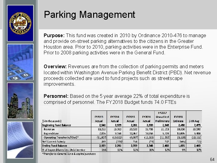 Parking Management Purpose: This fund was created in 2010 by Ordinance 2010 -476 to