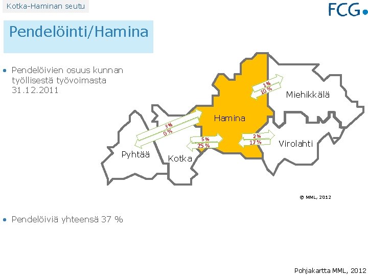 Kotka-Haminan seutu Pendelöinti/Hamina • Pendelöivien osuus kunnan työllisestä työvoimasta 31. 12. 2011 1% 10