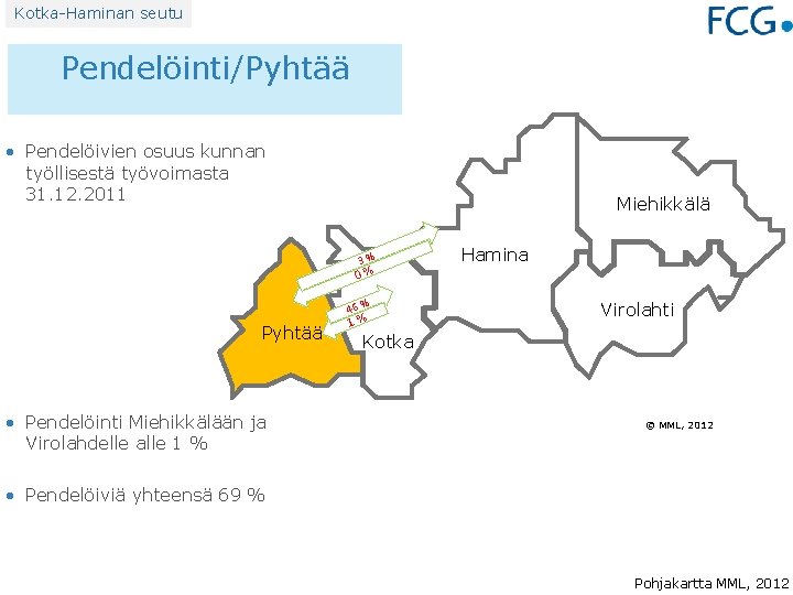 Kotka-Haminan seutu Pendelöinti/Pyhtää • Pendelöivien osuus kunnan työllisestä työvoimasta 31. 12. 2011 Miehikkälä 3%