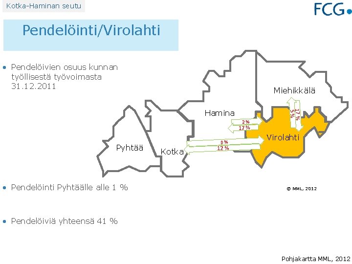 Kotka-Haminan seutu Pendelöinti/Virolahti • Pendelöivien osuus kunnan työllisestä työvoimasta 31. 12. 2011 Miehikkälä 2%