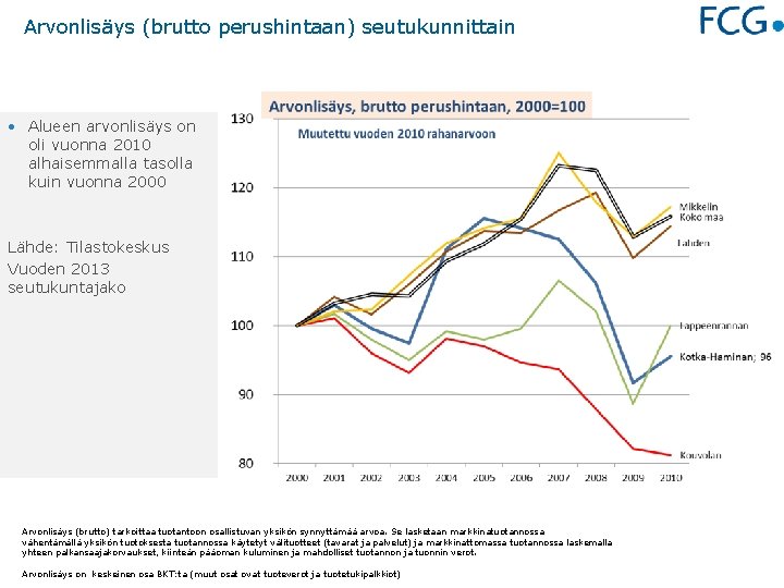 Arvonlisäys (brutto perushintaan) seutukunnittain • Alueen arvonlisäys on oli vuonna 2010 alhaisemmalla tasolla kuin