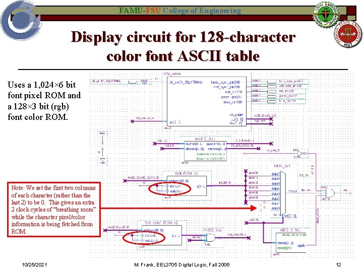 FAMU-FSU College of Engineering Display circuit for 128 -character color font ASCII table Uses