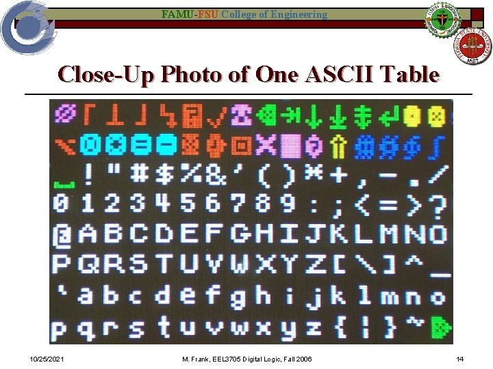 FAMU-FSU College of Engineering Close-Up Photo of One ASCII Table 10/25/2021 M. Frank, EEL