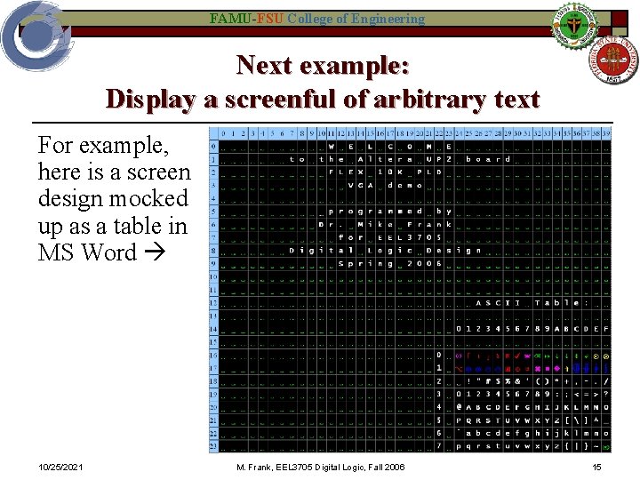 FAMU-FSU College of Engineering Next example: Display a screenful of arbitrary text For example,