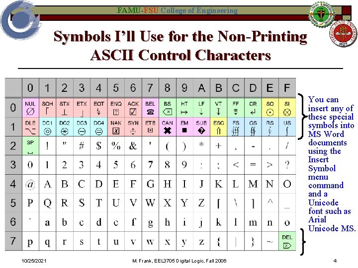 FAMU-FSU College of Engineering Symbols I’ll Use for the Non-Printing ASCII Control Characters You