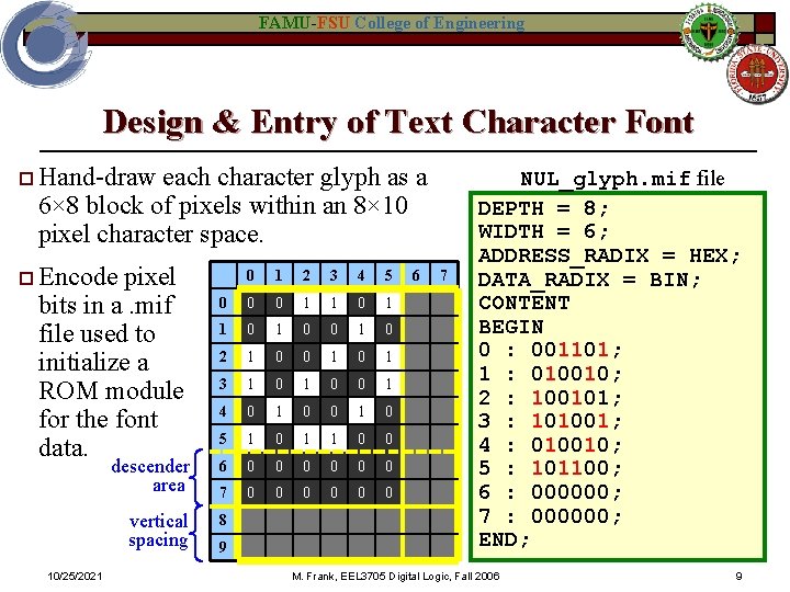 FAMU-FSU College of Engineering Design & Entry of Text Character Font o Hand-draw each