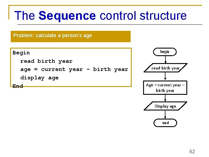 The Sequence control structure Problem: calculate a person’s age Begin read birth year age