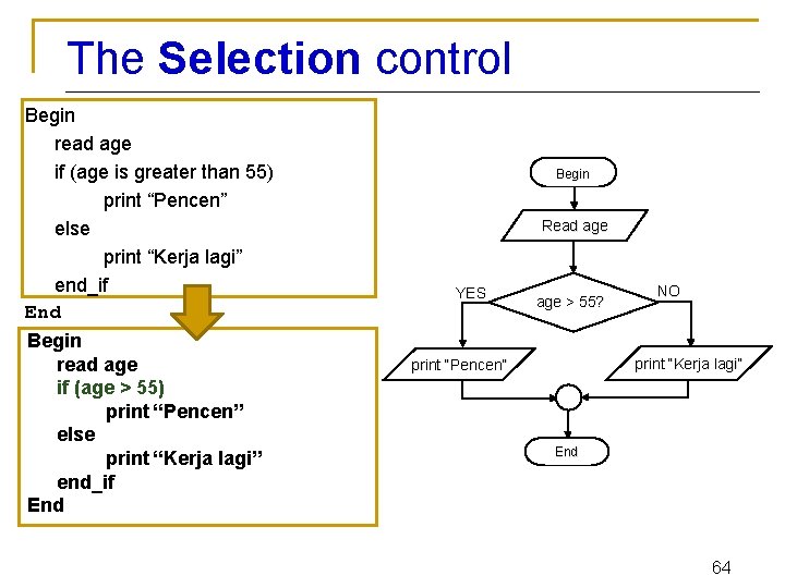 The Selection control Beginstructure read age if (age is greater than 55) print “Pencen”